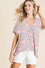 Load image into Gallery viewer, 53b7ebc7b571435c97e59e67c6b844d1-Max-Origin